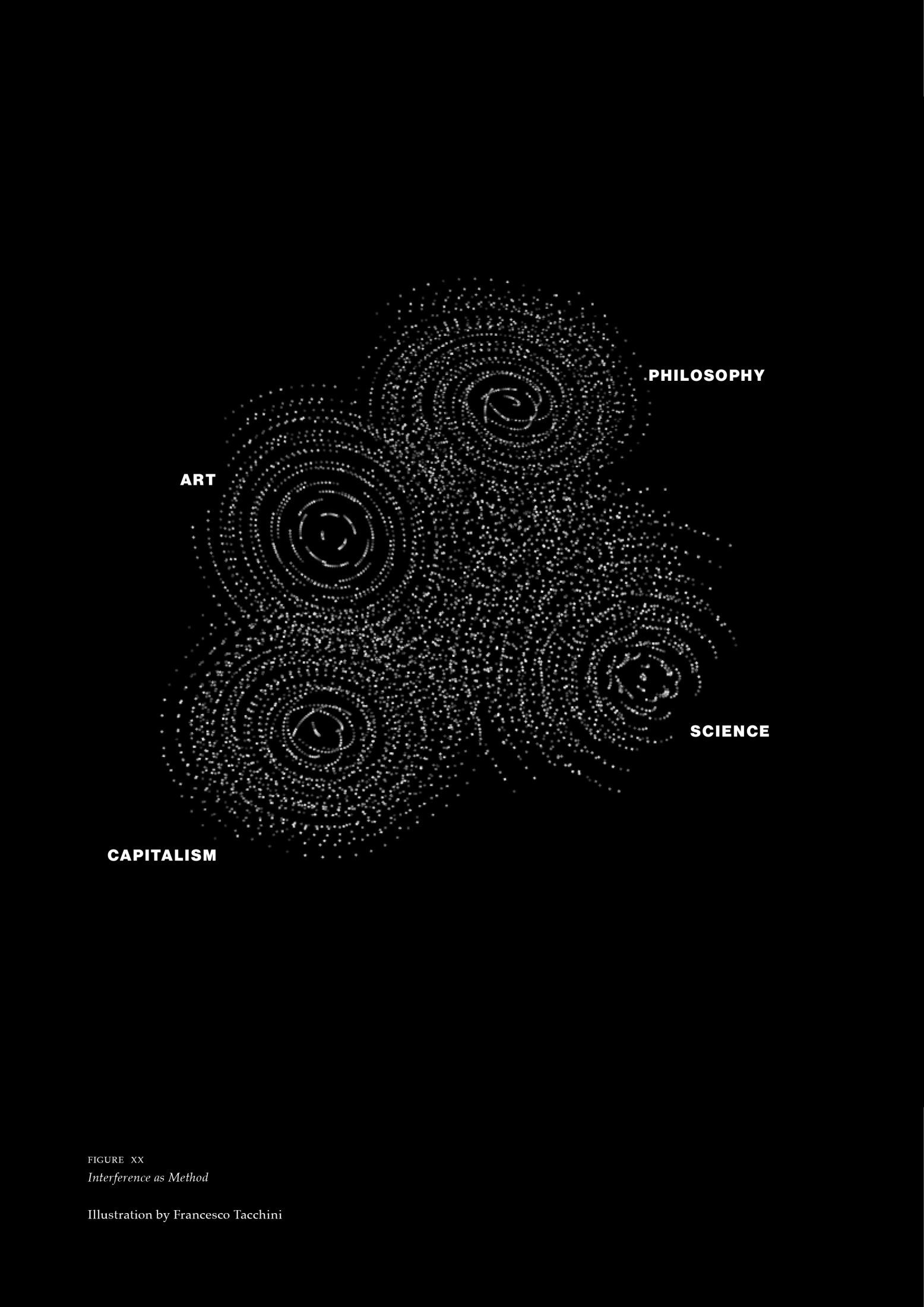 Interference as Method, Francesco Tacchini, 2016